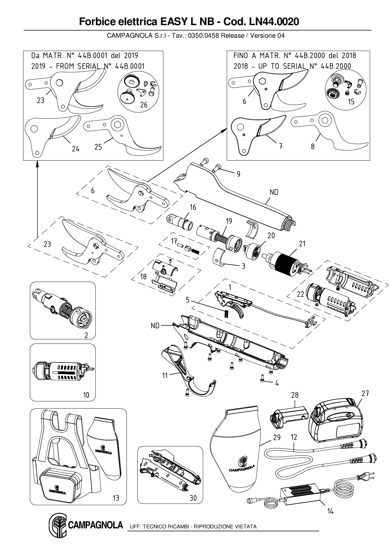 LN44.0020_Forbice elettrica EASY L NB